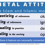 Societal Attitude towards Islam and Islamic movement